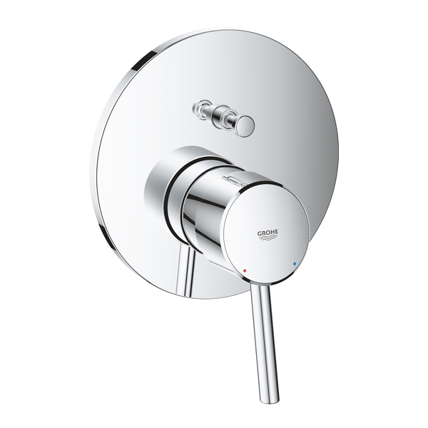 GROHE Ugradna maska za kadu CONCETTO 2-way